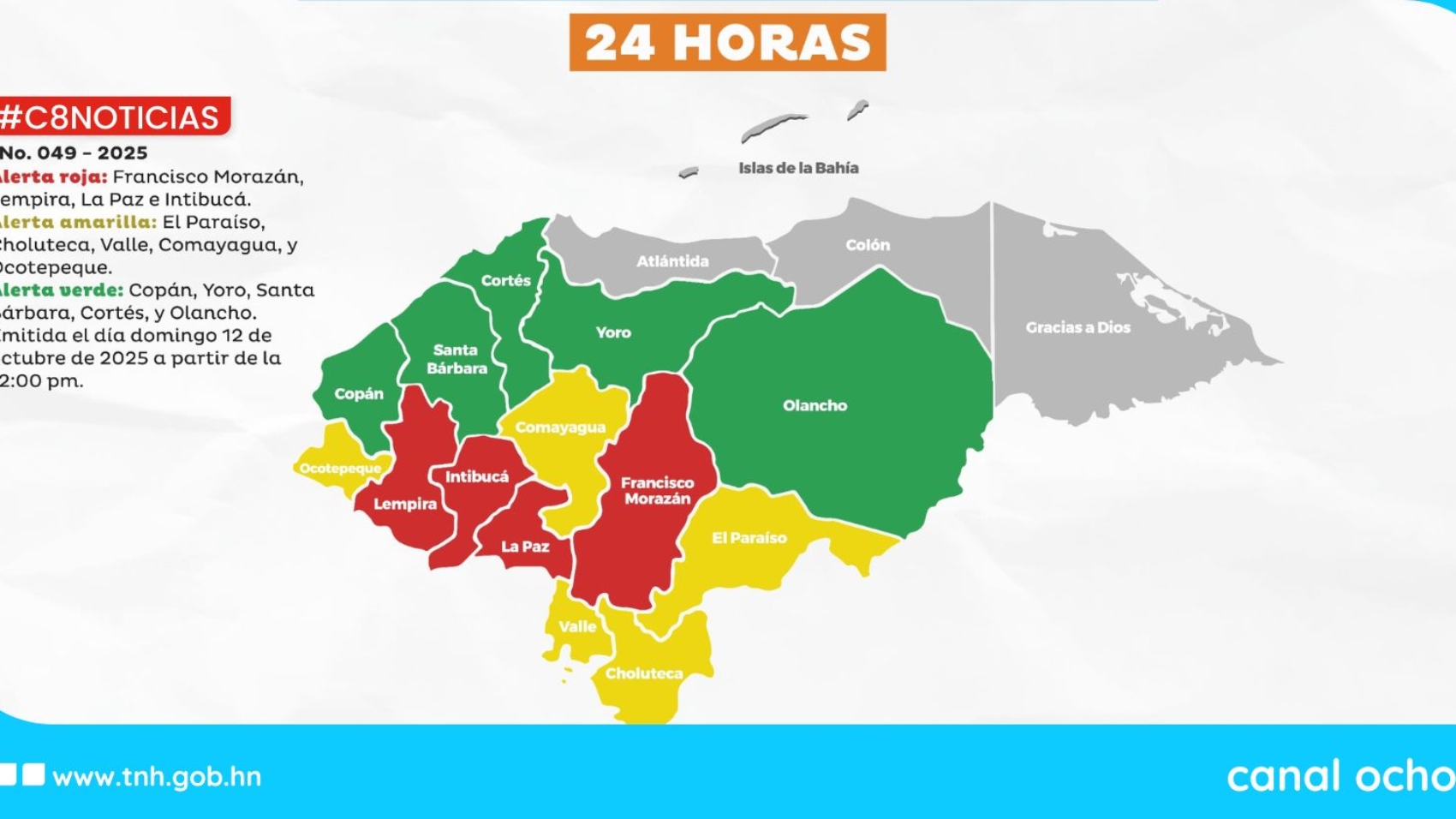 alerta roja